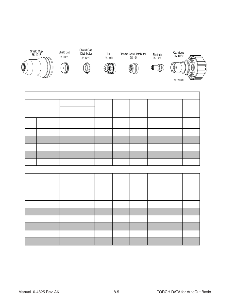 Mild steel 55a air plasma / air shield | Tweco Torch Data AutoCut User Manual | Page 3 / 44
