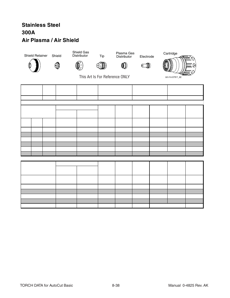 Stainless steel 300a air plasma / air shield | Tweco Torch Data AutoCut User Manual | Page 32 / 44