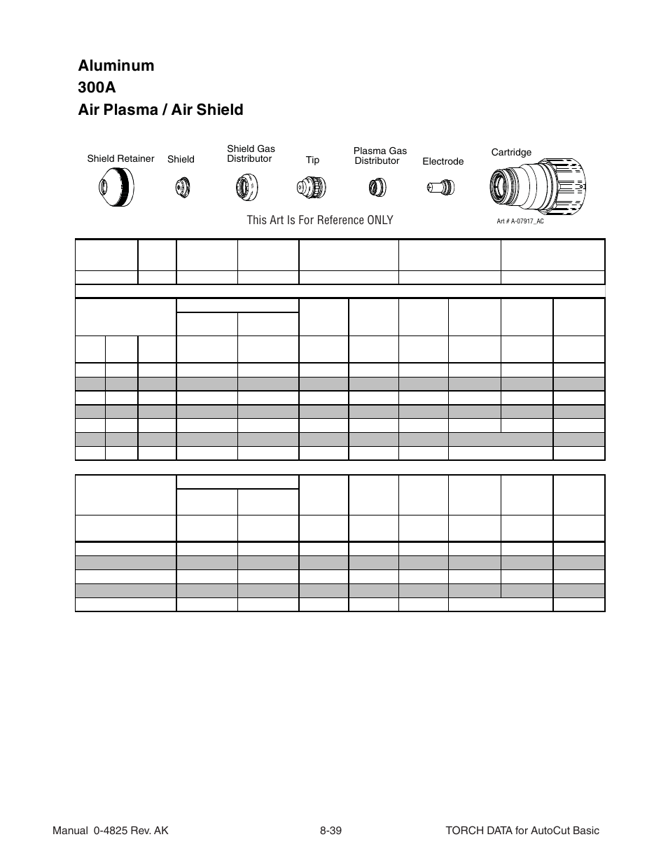 Aluminum 300a air plasma / air shield | Tweco Torch Data AutoCut User Manual | Page 33 / 44