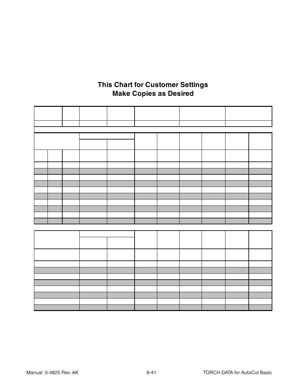 Tweco Torch Data AutoCut User Manual | Page 35 / 44