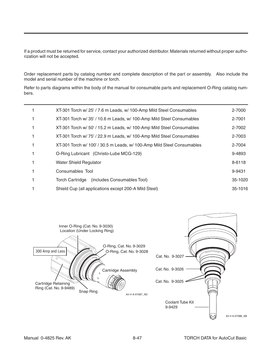 Torch replacement parts | Tweco Torch Data AutoCut User Manual | Page 39 / 44