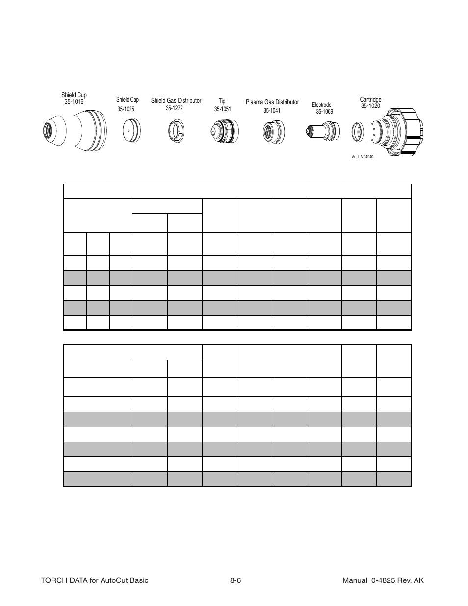 Mild steel, 55a o, Plasma / air shield | Tweco Torch Data AutoCut User Manual | Page 4 / 44