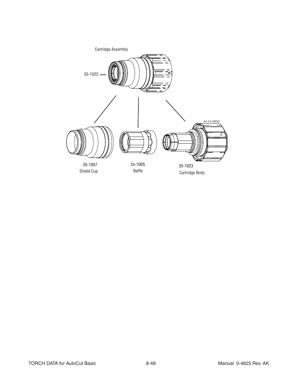 Tweco Torch Data AutoCut User Manual | Page 40 / 44