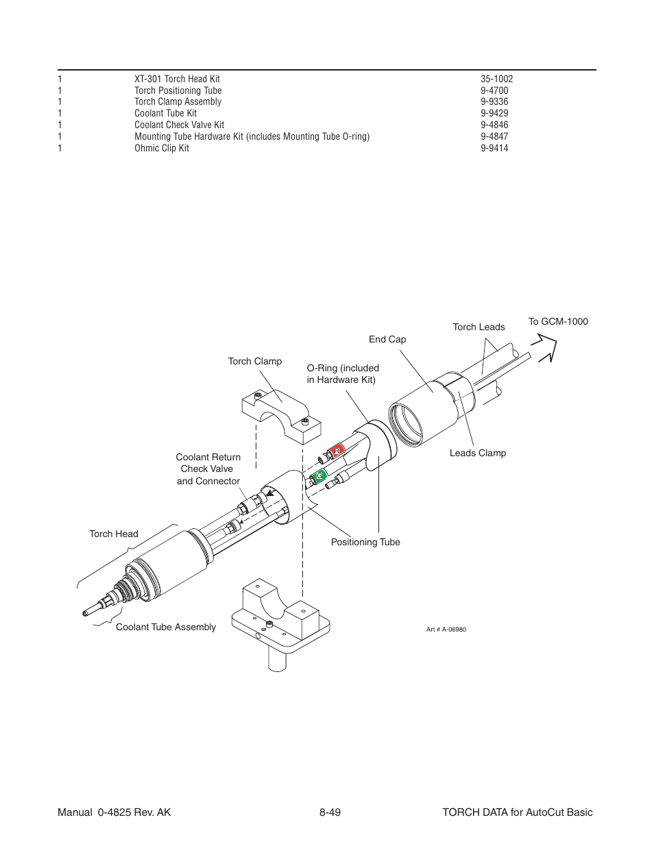 Tweco Torch Data AutoCut User Manual | Page 41 / 44