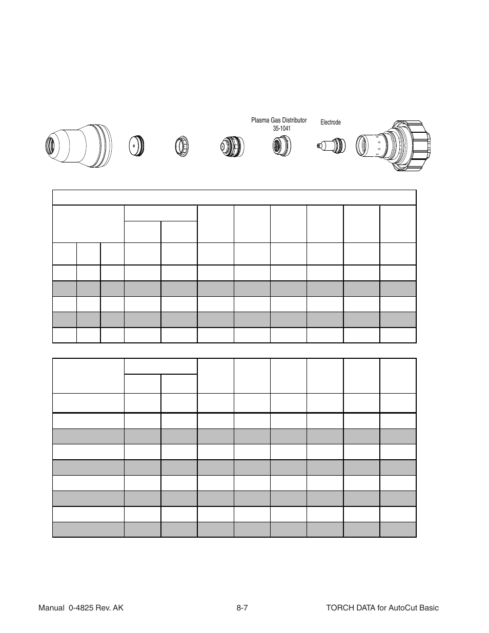 Stainless steel 55a air plasma / air shield | Tweco Torch Data AutoCut User Manual | Page 5 / 44