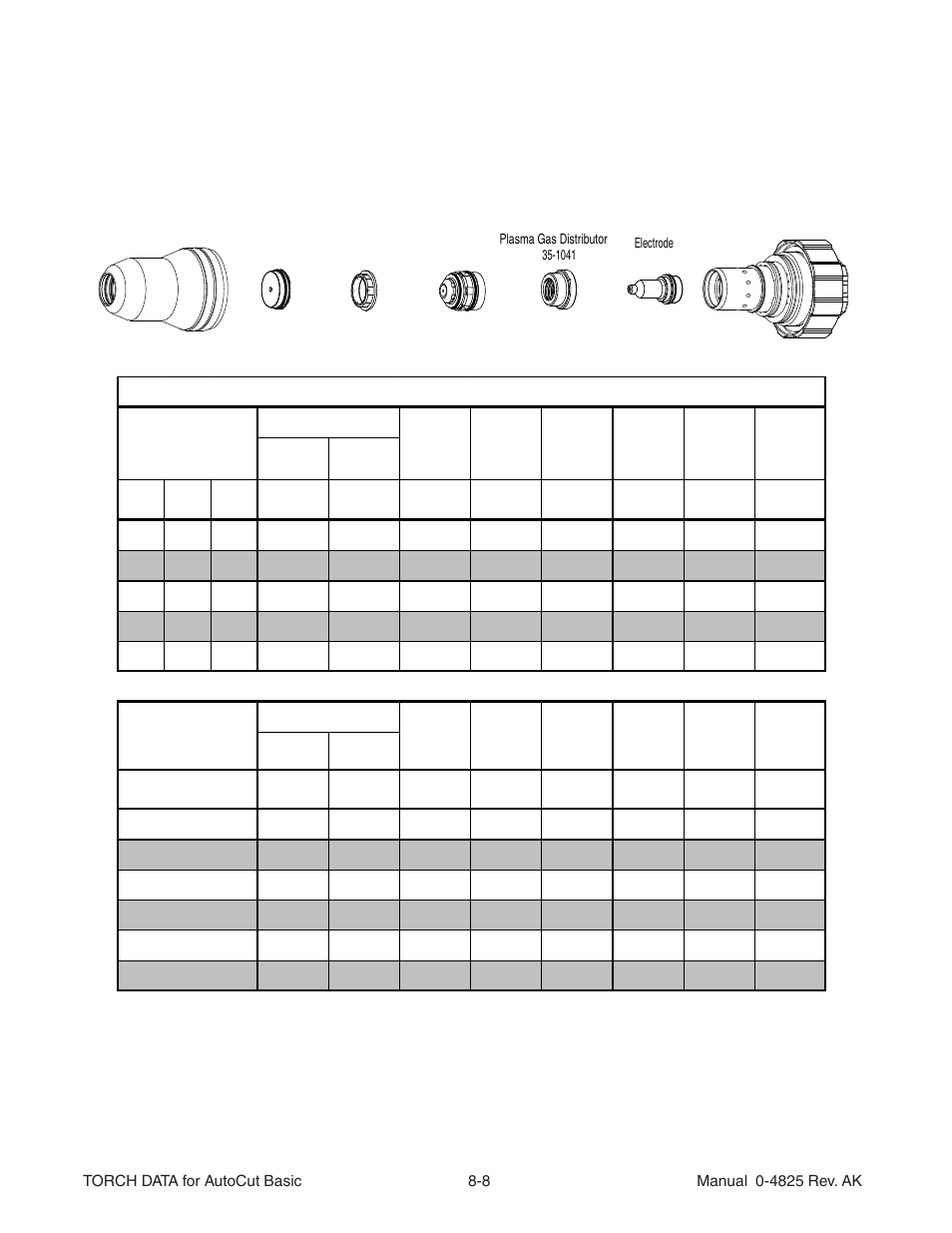 Aluminum 55a air plasma / air shield | Tweco Torch Data AutoCut User Manual | Page 6 / 44