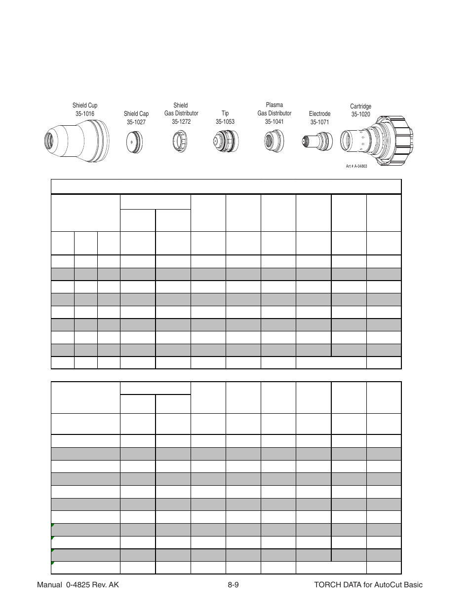 Mild steel 100a air plasma / air shield | Tweco Torch Data AutoCut User Manual | Page 7 / 44