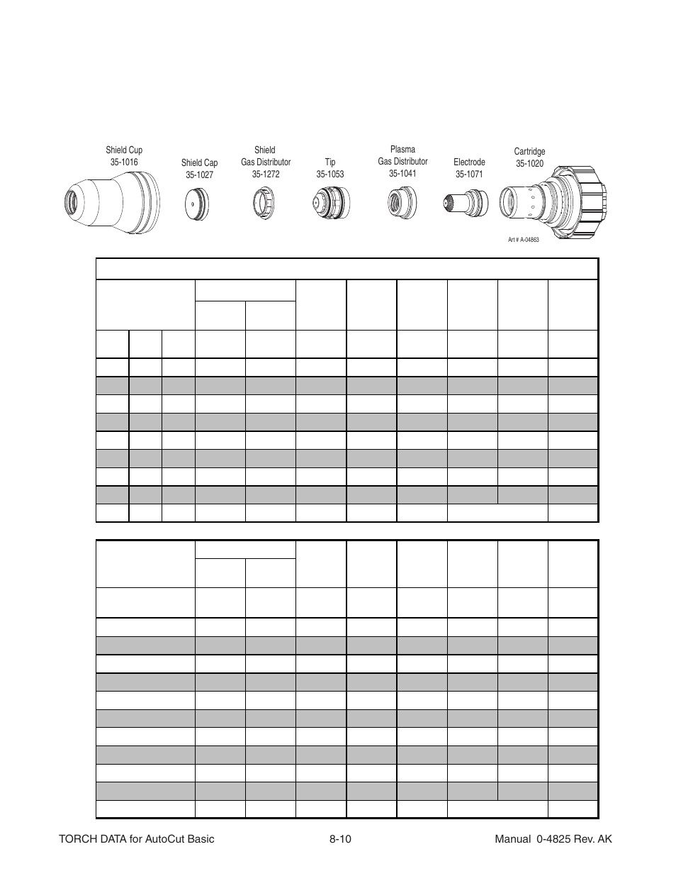 Mild steel 100a o, Plasma / air shield | Tweco Torch Data AutoCut User Manual | Page 8 / 44