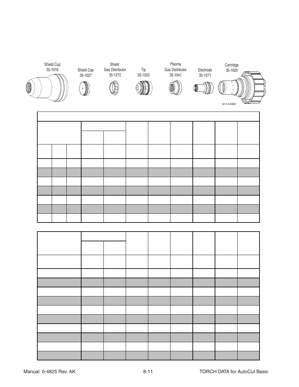 Stainless steel 100a air plasma / air shield | Tweco Torch Data AutoCut User Manual | Page 9 / 44