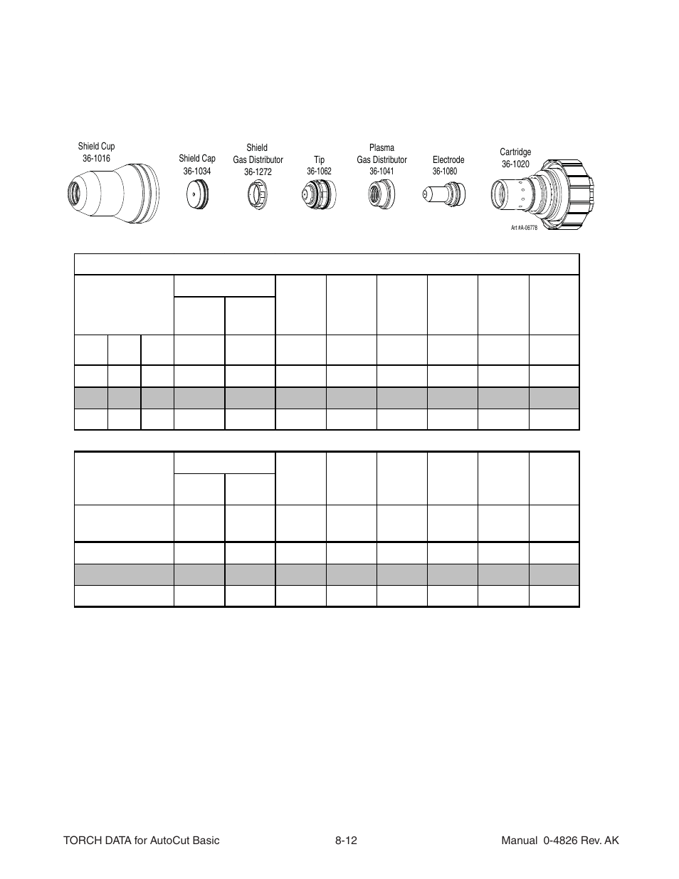 Shield | Tweco XT-301 Torch Data User Manual | Page 10 / 44