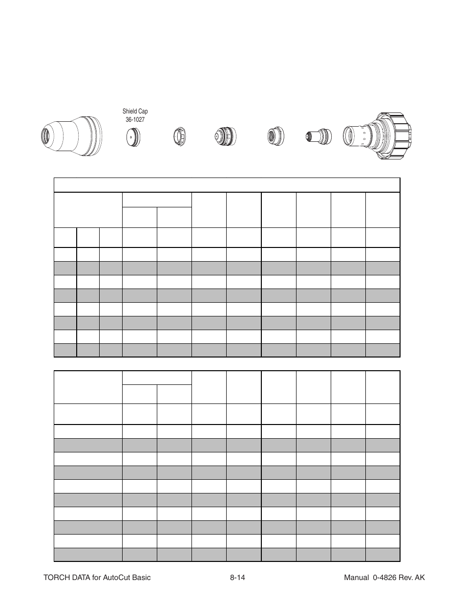 Aluminum 100a air plasma / air shield | Tweco XT-301 Torch Data User Manual | Page 12 / 44