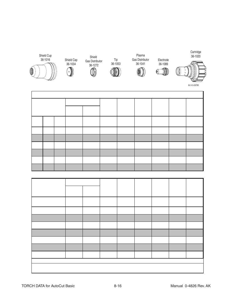 Aluminum 100a n, Plasma / h, O shield | Tweco XT-301 Torch Data User Manual | Page 14 / 44