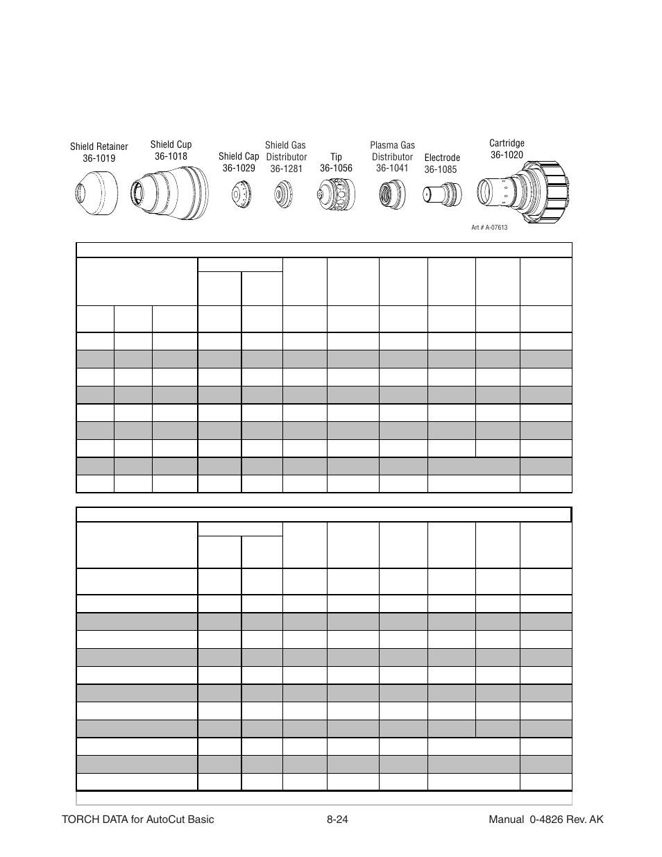 Mild steel 200a o, Plasma / air shield | Tweco XT-301 Torch Data User Manual | Page 20 / 44