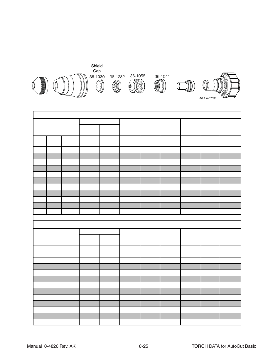 Stainless steel 200a air plasma / air shield | Tweco XT-301 Torch Data User Manual | Page 21 / 44