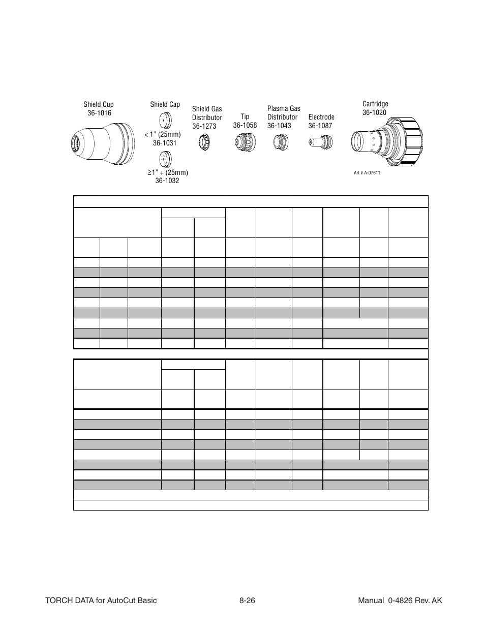 Shield | Tweco XT-301 Torch Data User Manual | Page 22 / 44