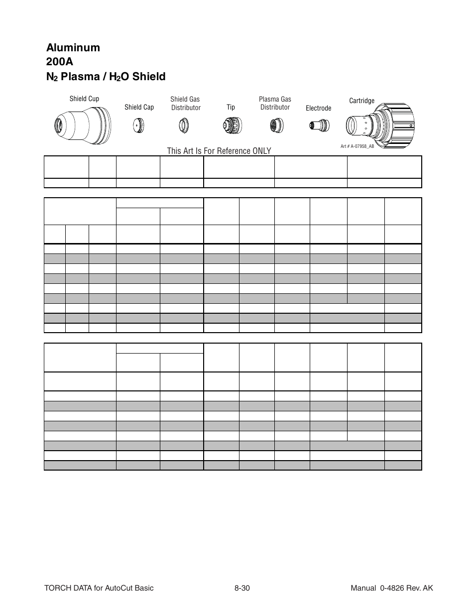 Aluminum 200a n, Plasma / h, O shield | Tweco XT-301 Torch Data User Manual | Page 26 / 44