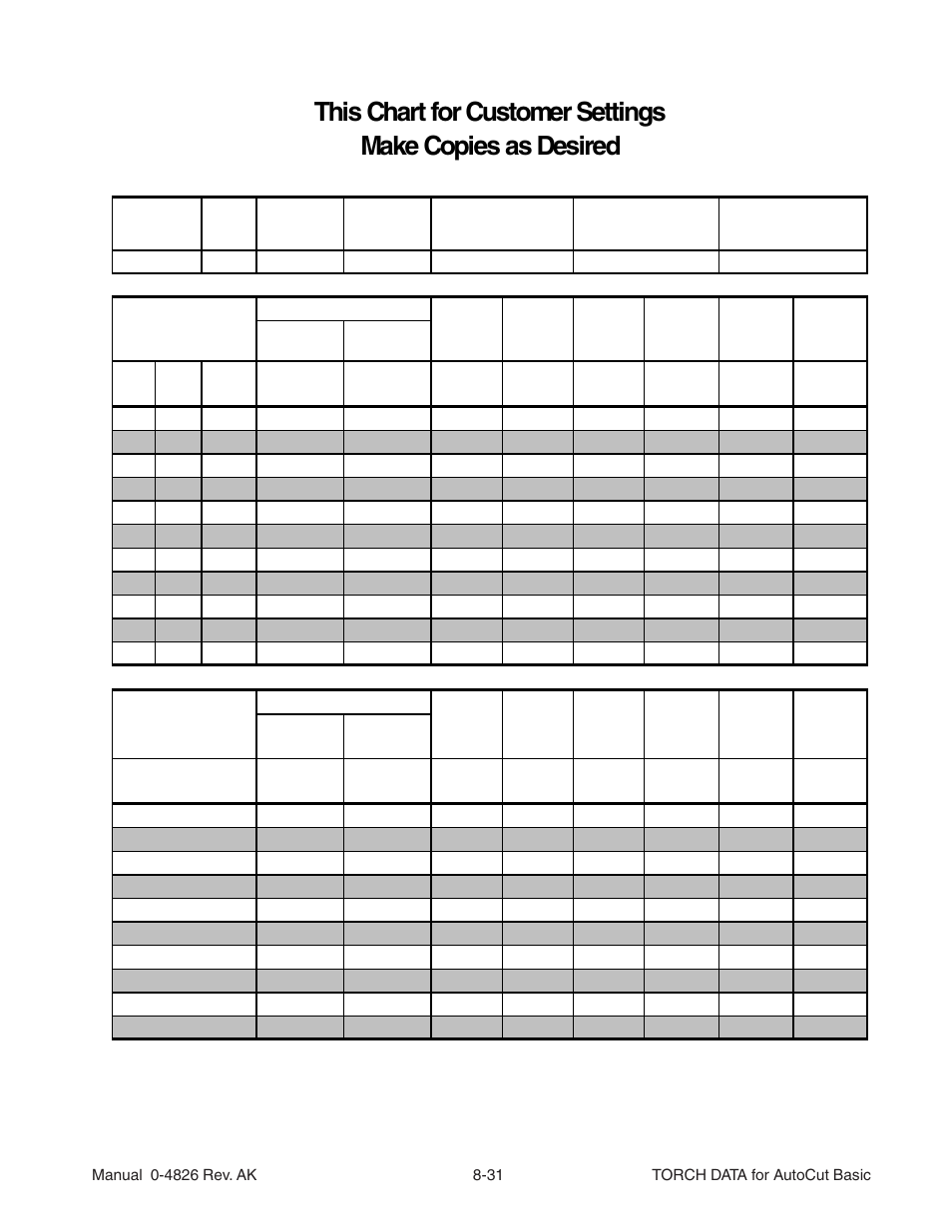 Tweco XT-301 Torch Data User Manual | Page 27 / 44