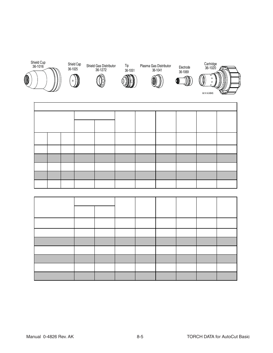 Mild steel, 55a air plasma / air shield | Tweco XT-301 Torch Data User Manual | Page 3 / 44