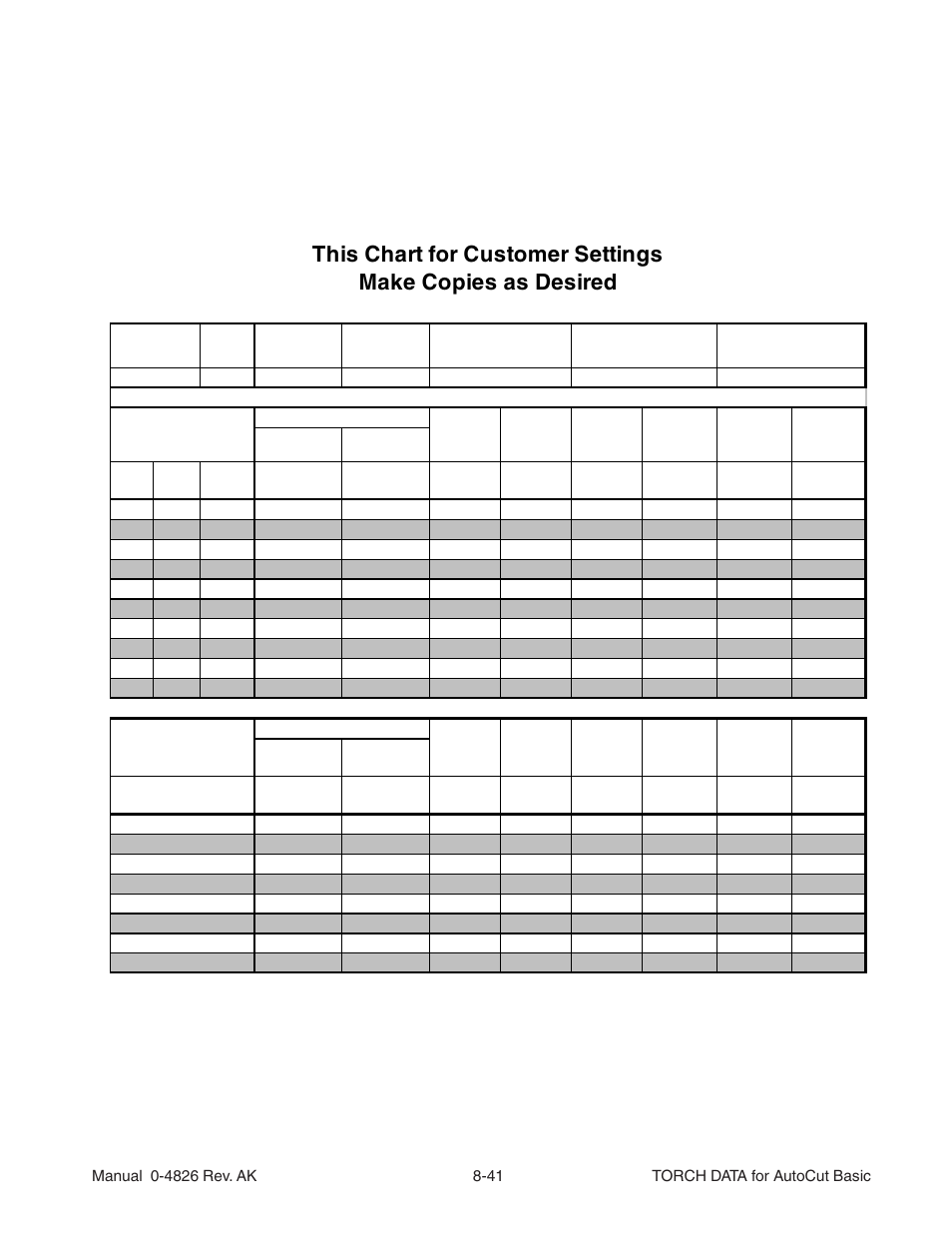 Tweco XT-301 Torch Data User Manual | Page 35 / 44