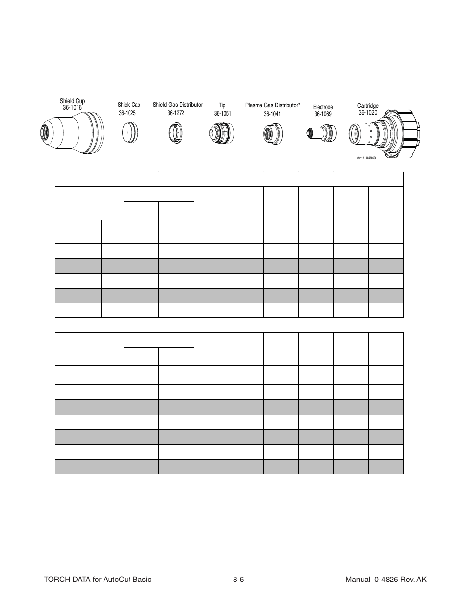 Mild steel 55a o, Plasma / air shield | Tweco XT-301 Torch Data User Manual | Page 4 / 44