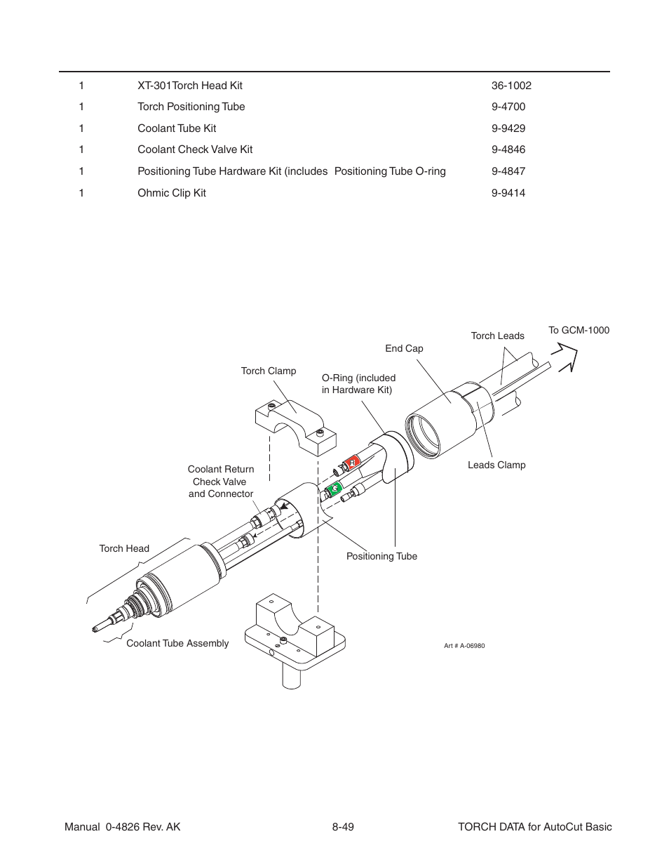 Tweco XT-301 Torch Data User Manual | Page 41 / 44