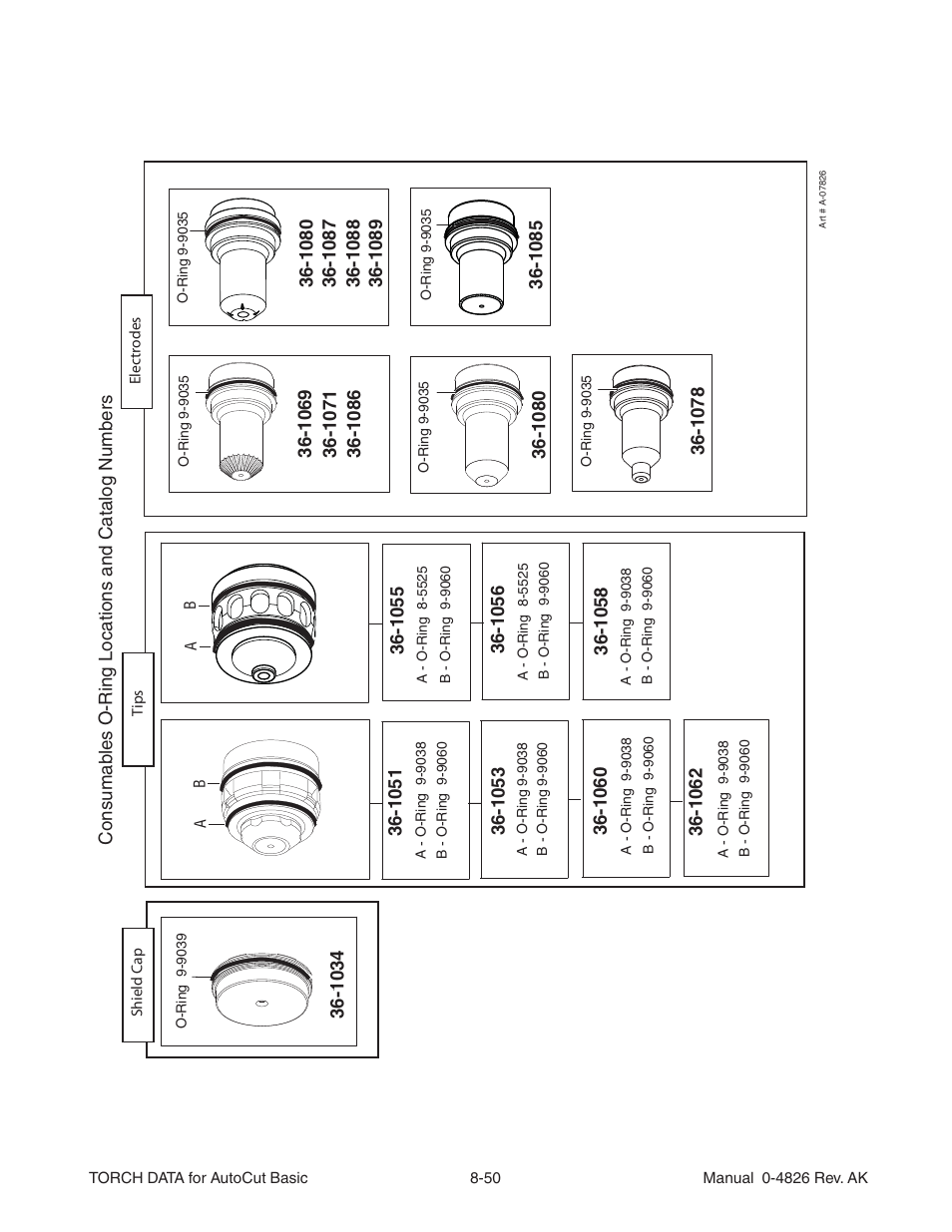 Tweco XT-301 Torch Data User Manual | Page 42 / 44