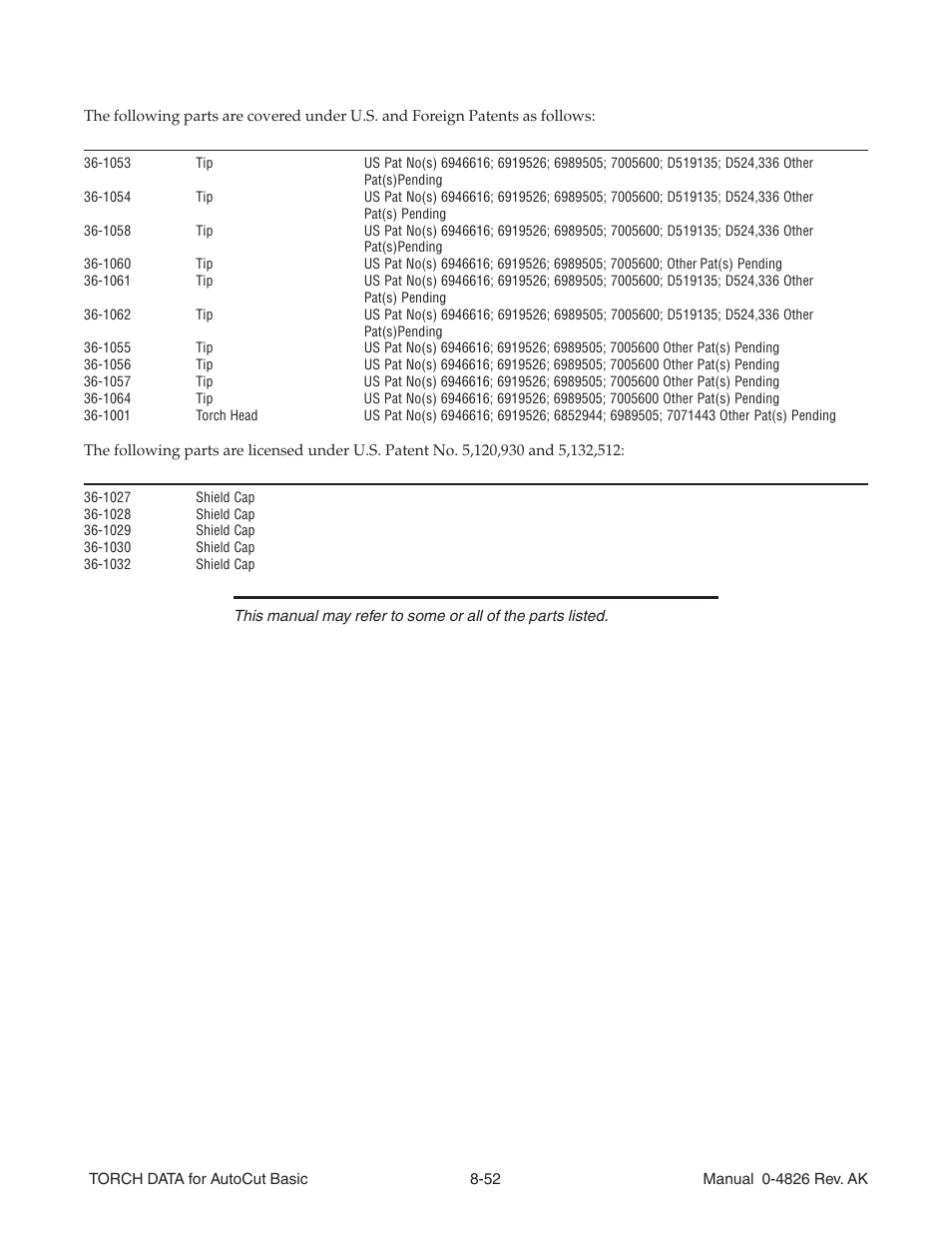 Tweco XT-301 Torch Data User Manual | Page 44 / 44