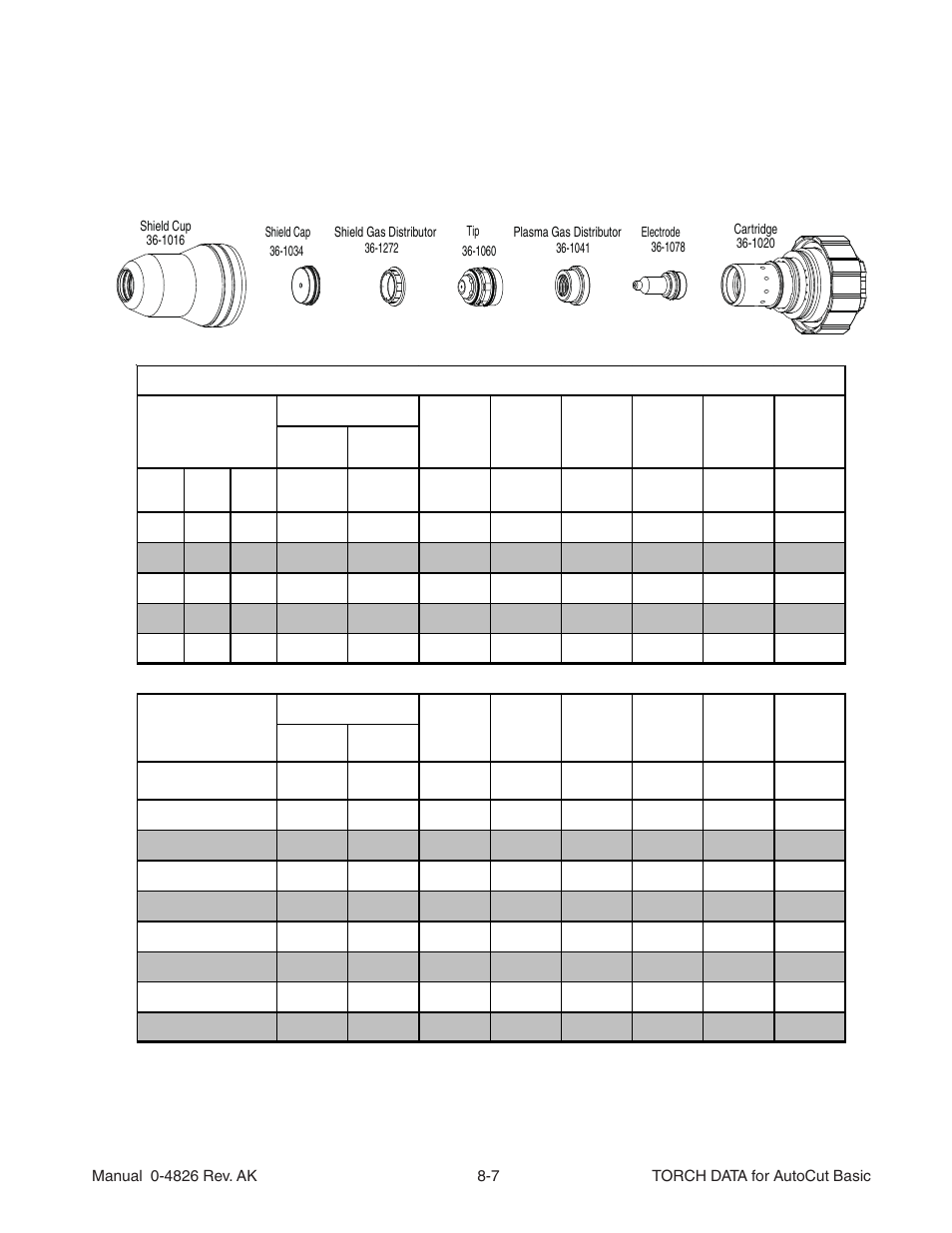 Stainless steel 55a air plasma / air shield | Tweco XT-301 Torch Data User Manual | Page 5 / 44