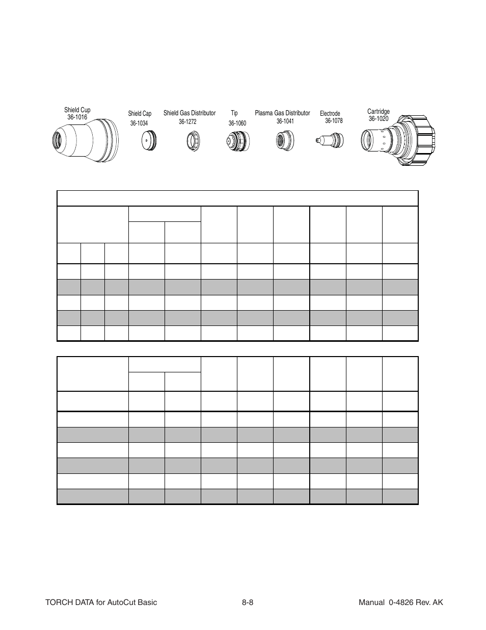 Aluminum 55a air plasma / air shield | Tweco XT-301 Torch Data User Manual | Page 6 / 44