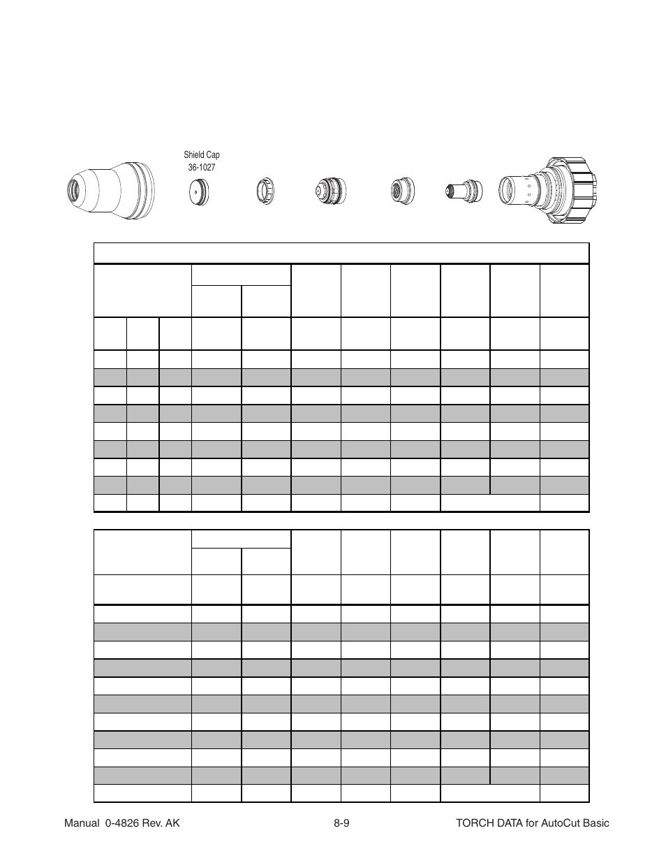 Mild steel 100a air plasma / air shield | Tweco XT-301 Torch Data User Manual | Page 7 / 44