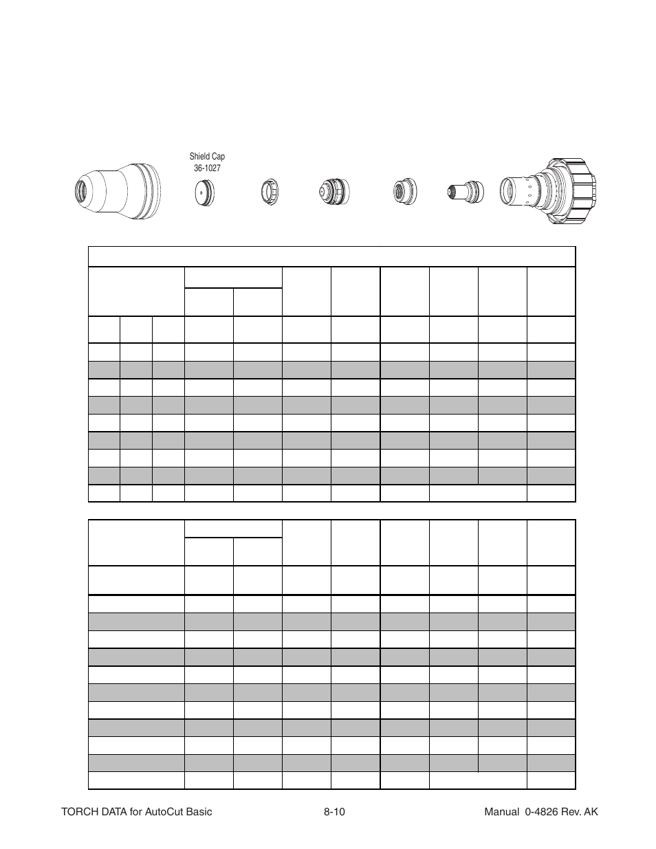 Mild steel 100a o, Plasma / air shield | Tweco XT-301 Torch Data User Manual | Page 8 / 44