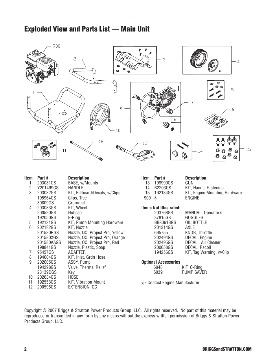 Exploded view and parts list — main unit | Briggs & Stratton 020274-1 User Manual | Page 2 / 3