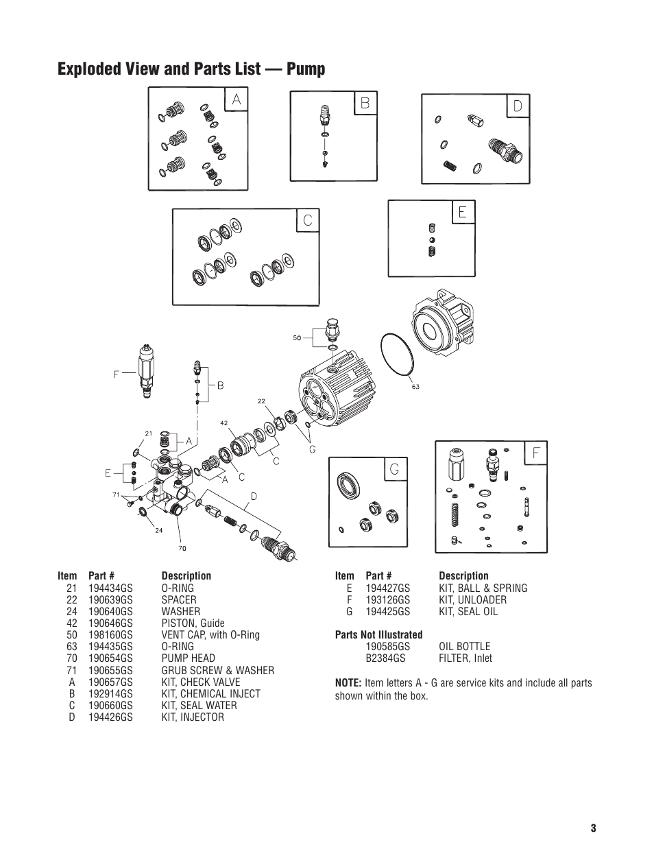 Exploded view and parts list — pump | Briggs & Stratton 020274-1 User Manual | Page 3 / 3