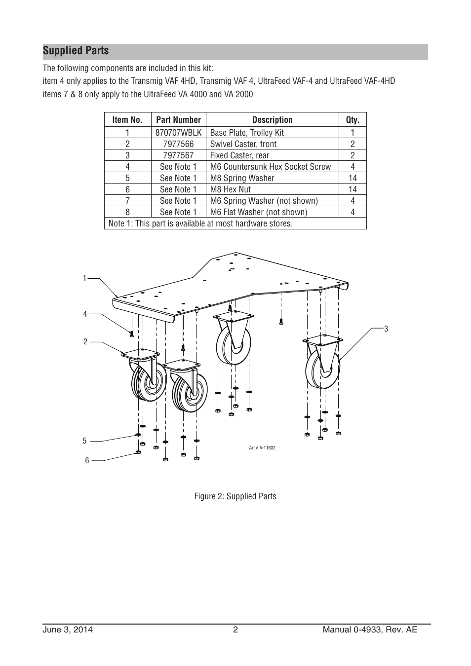 Supplied parts | Tweco W4000001 User Manual | Page 2 / 4