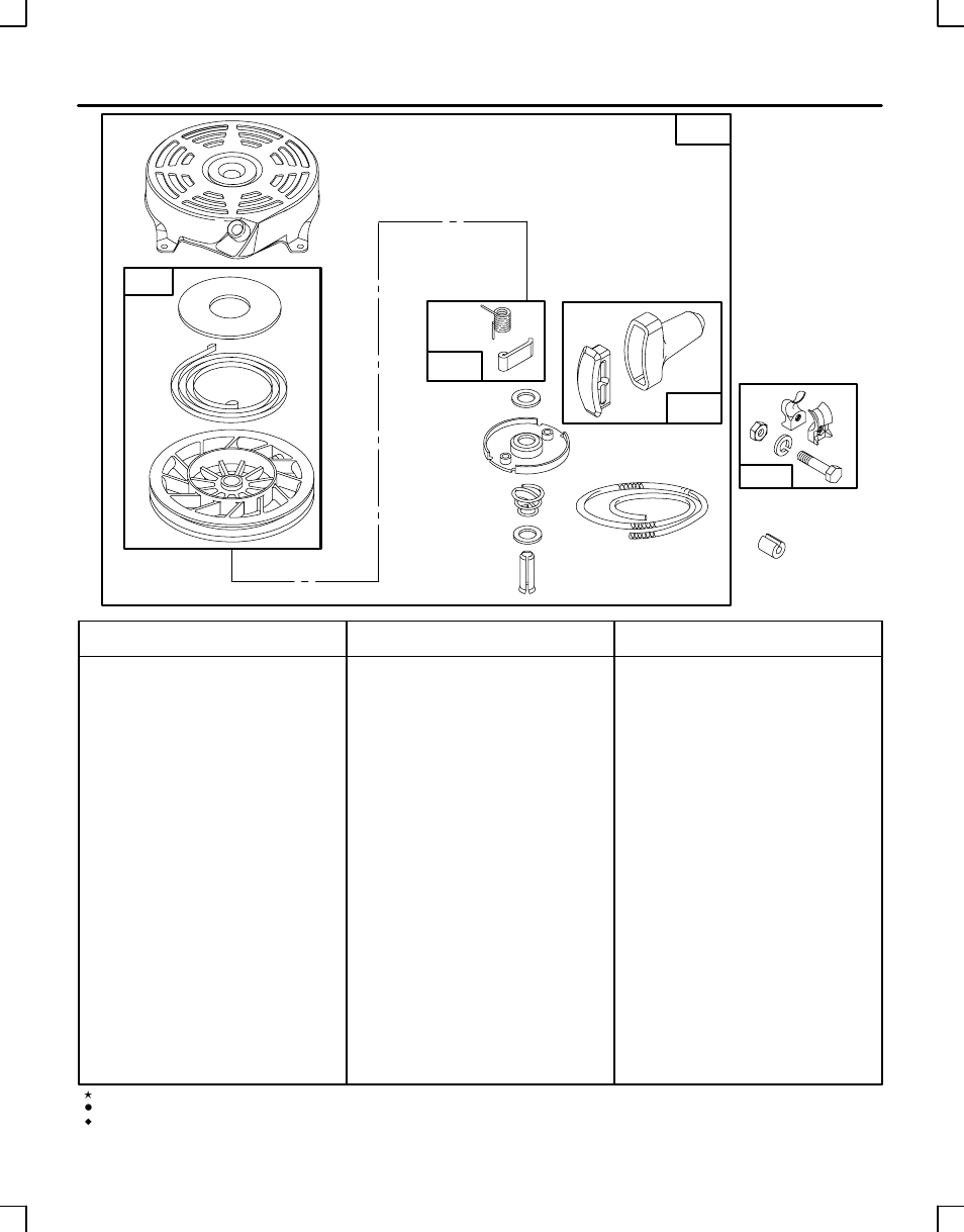 Briggs & Stratton 124800 User Manual | Page 10 / 15