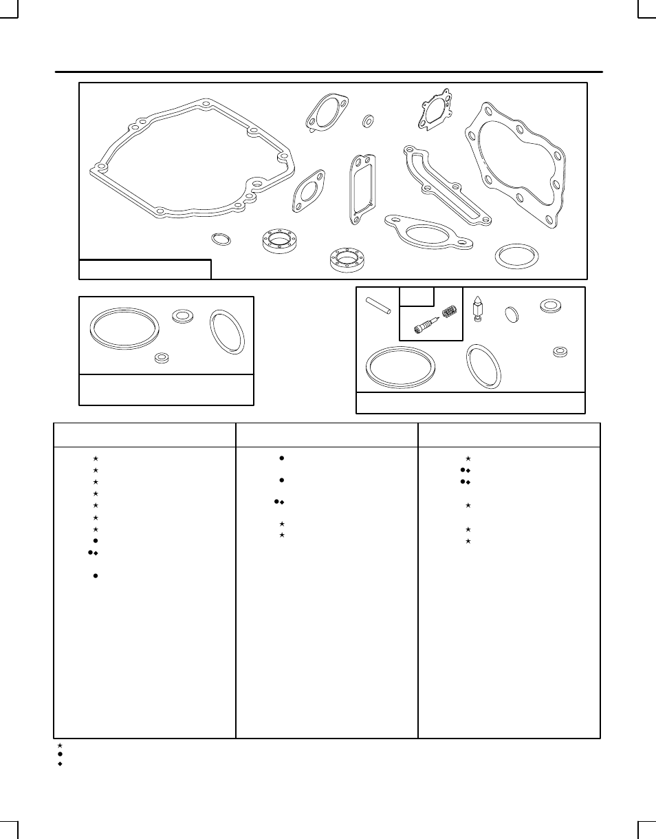 Briggs & Stratton 124800 User Manual | Page 13 / 15