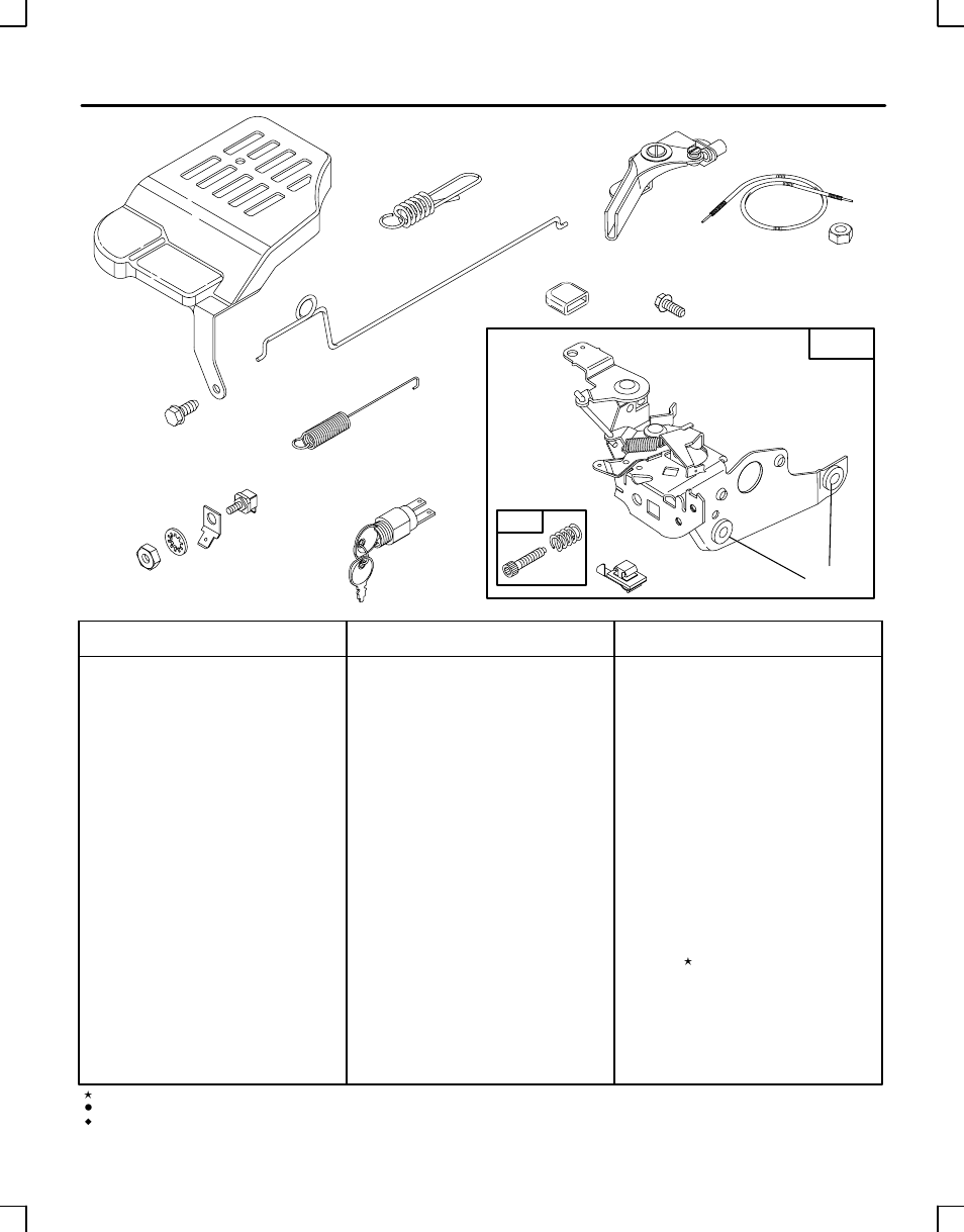 Briggs & Stratton 124800 User Manual | Page 5 / 15