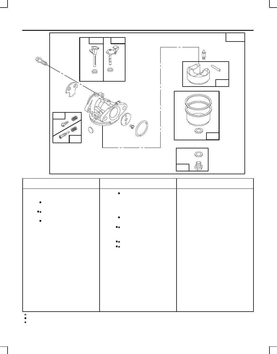 Briggs & Stratton 124800 User Manual | Page 6 / 15