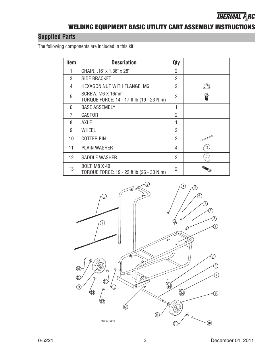 Supplied parts | Tweco Welding Equipment Basic Utility Cart User Manual | Page 3 / 8