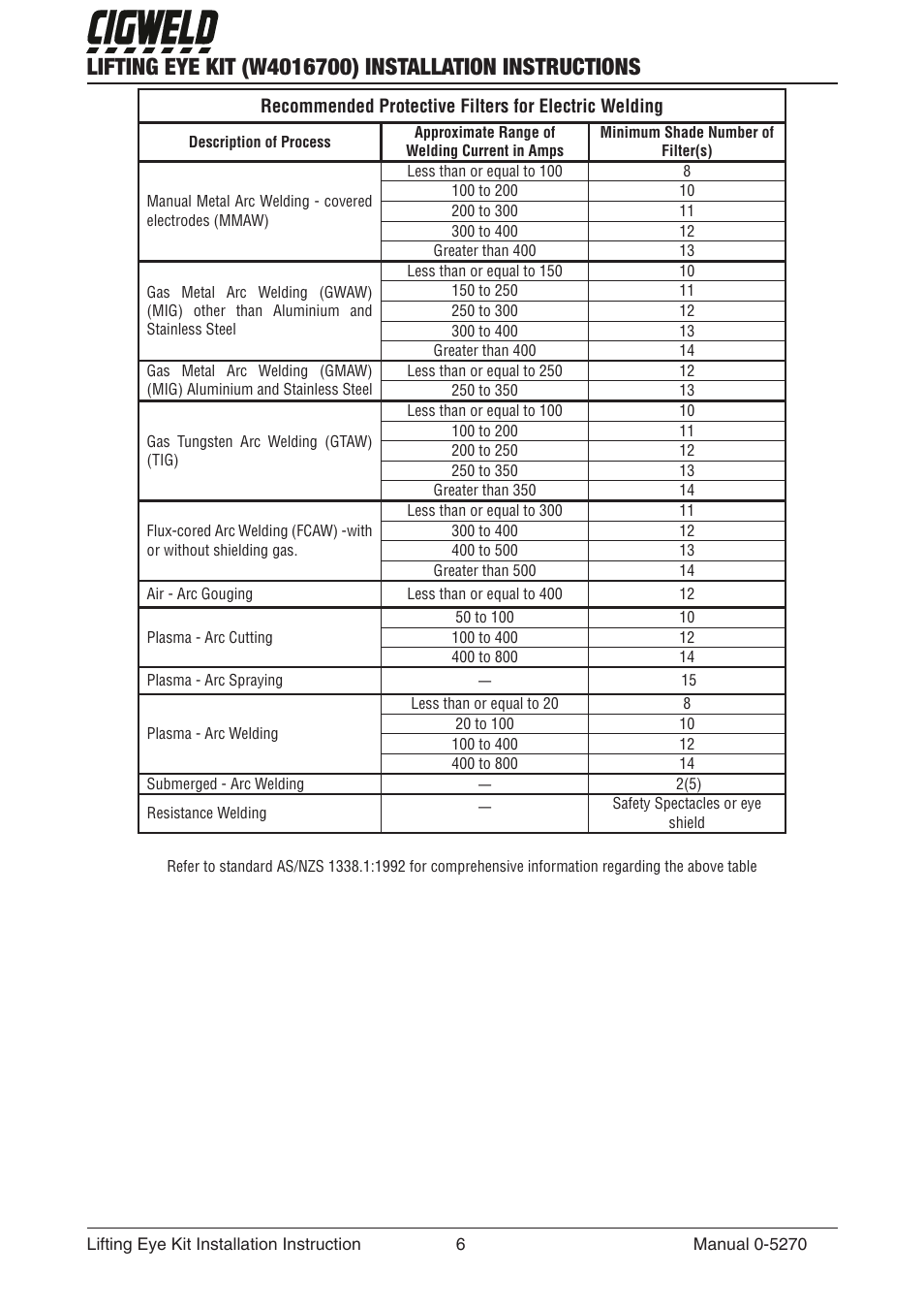 Tweco W4016700 User Manual | Page 6 / 12