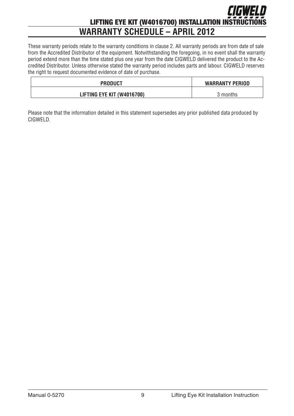 Warranty schedule – april 2012 | Tweco W4016700 User Manual | Page 9 / 12