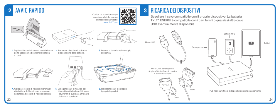 Avvio rapido, Ricarica dei dispositivi | TYLT ENERGI+ BACKPACK User Manual | Page 14 / 25