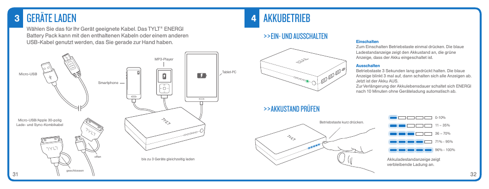 Geräte laden, Akkubetrieb, Ein- und ausschalten | Akkustand prüfen | TYLT ENERGI+ BACKPACK User Manual | Page 18 / 25