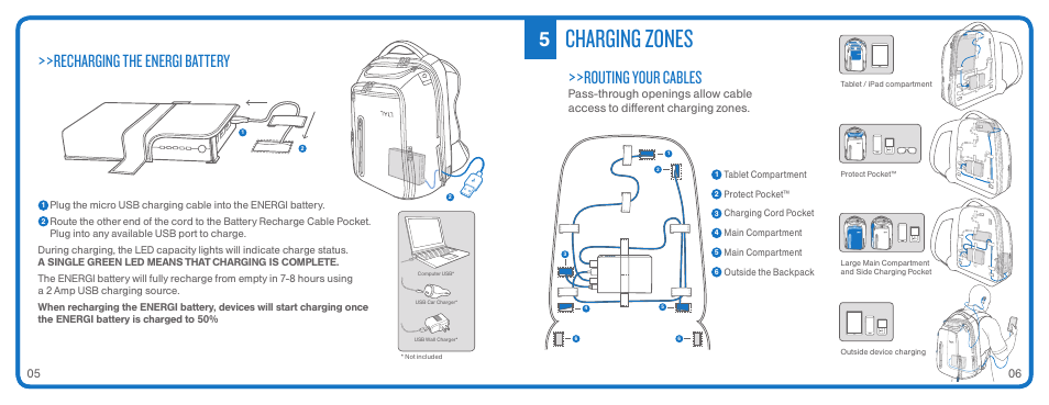 Charging zones, Recharging the energi battery, Routing your cables | TYLT ENERGI+ BACKPACK User Manual | Page 5 / 25