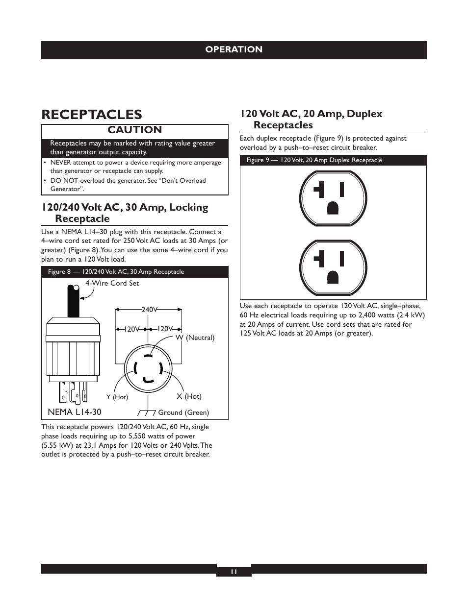 Receptacles, Caution | Briggs & Stratton 30325 User Manual | Page 11 / 44