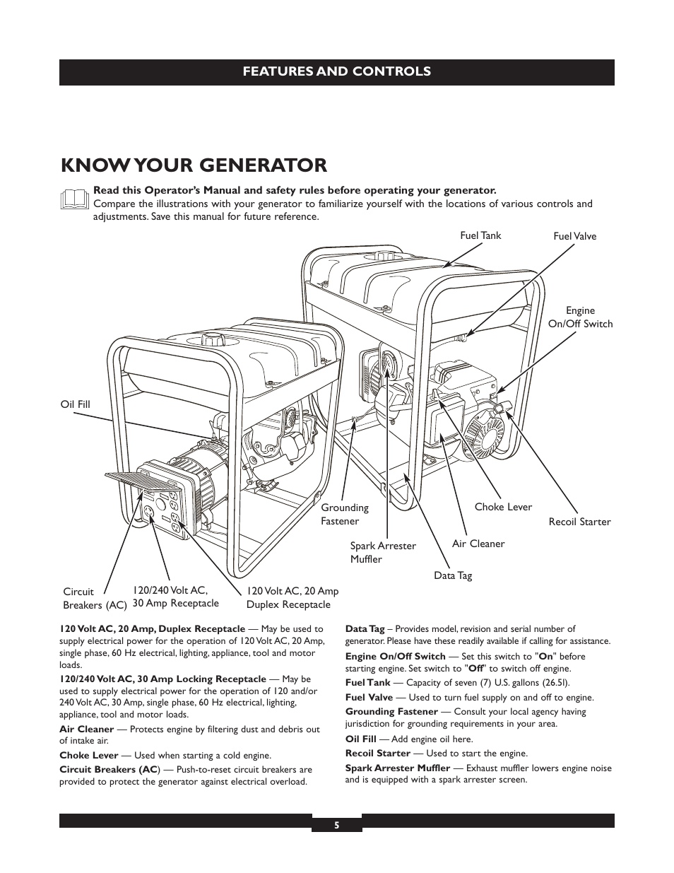Know your generator | Briggs & Stratton 30325 User Manual | Page 5 / 44