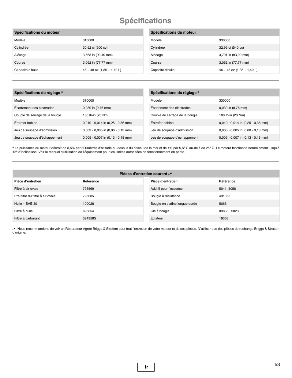 Spécifications, 53 fr | Briggs & Stratton 330000 User Manual | Page 53 / 92