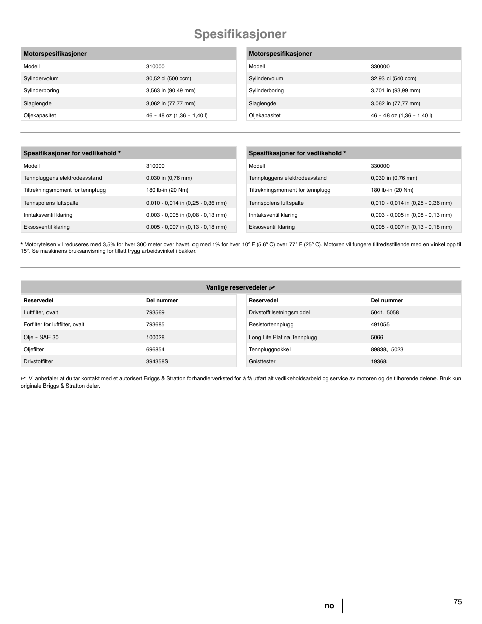 Spesifikasjoner, 75 no | Briggs & Stratton 330000 User Manual | Page 75 / 92