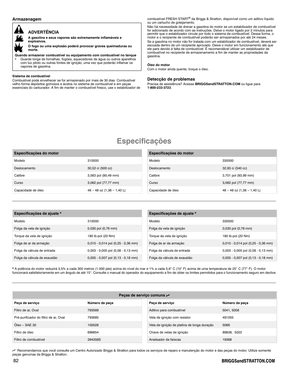 Especificações, Armazenagem advertência, Detecção de problemas | Briggs & Stratton 330000 User Manual | Page 82 / 92