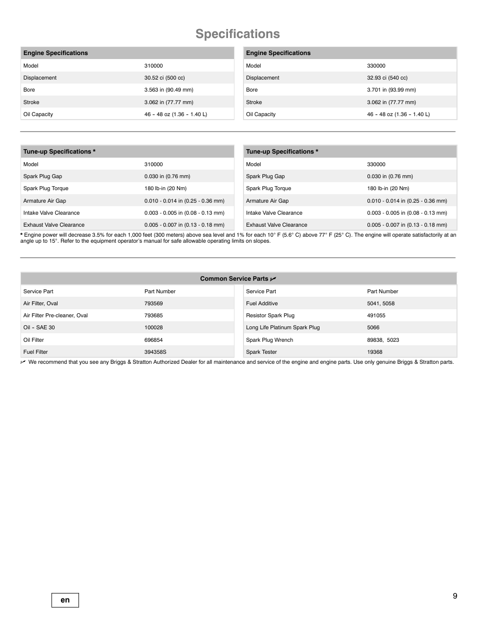 Specifications | Briggs & Stratton 330000 User Manual | Page 9 / 92